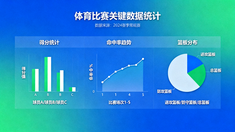 体育比赛数据分析图表与统计指标展示画面
